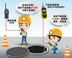 中宁有限空间操作说明